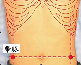 良咔瘦身｜7個(gè)瘦身自然療法