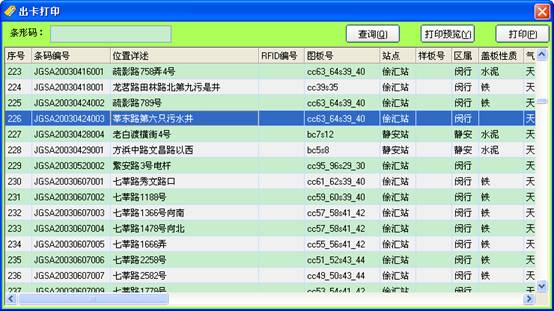 某燃氣集團管線信息化管理系統(tǒng)案例(圖12)